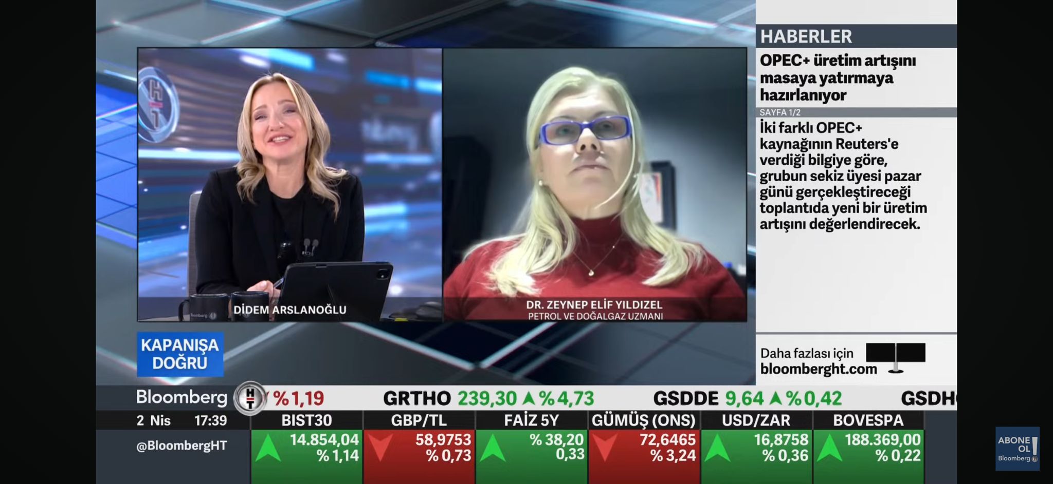 2 Nisan 2026_BloombergHT_Kapanışa Doğru