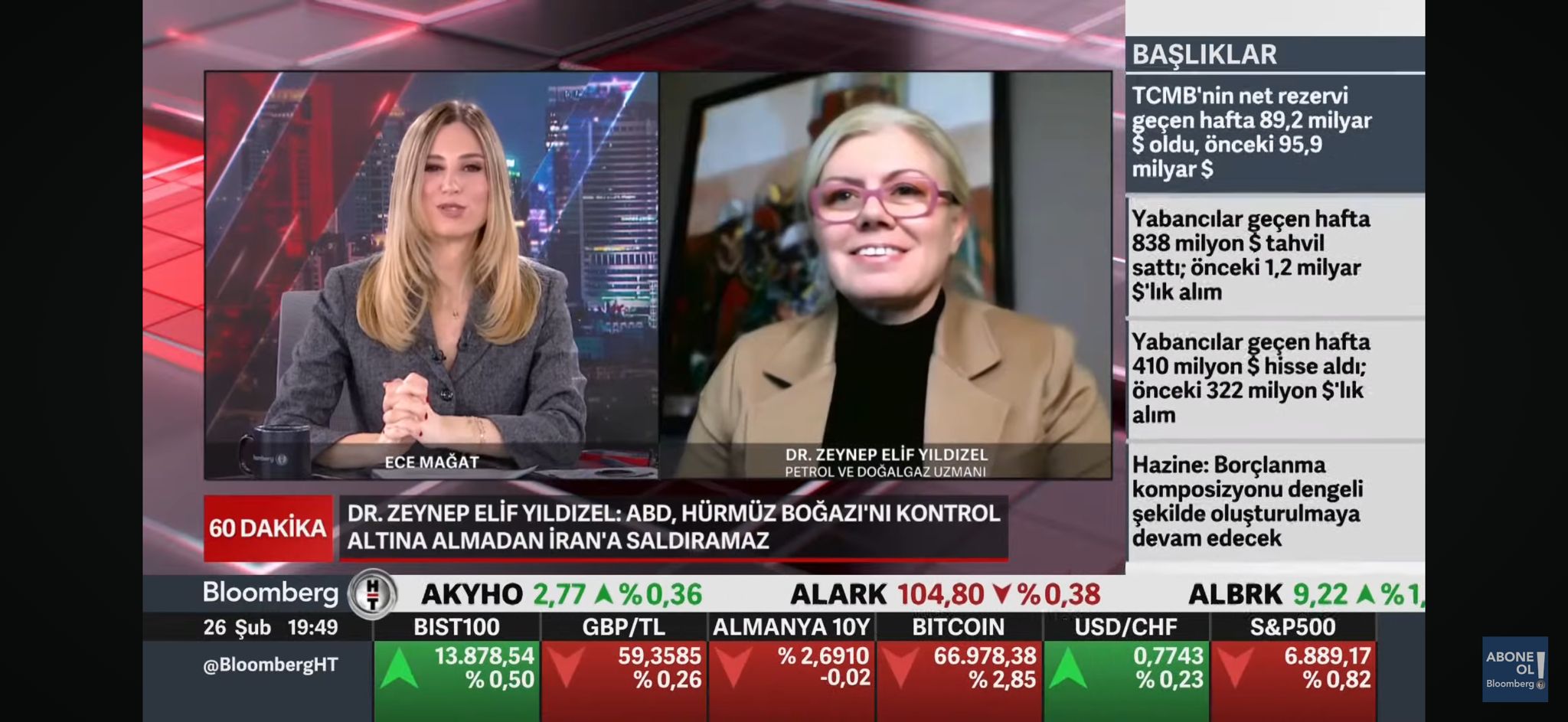 ABD-İran ve Rusya`nın Gölge Filosu