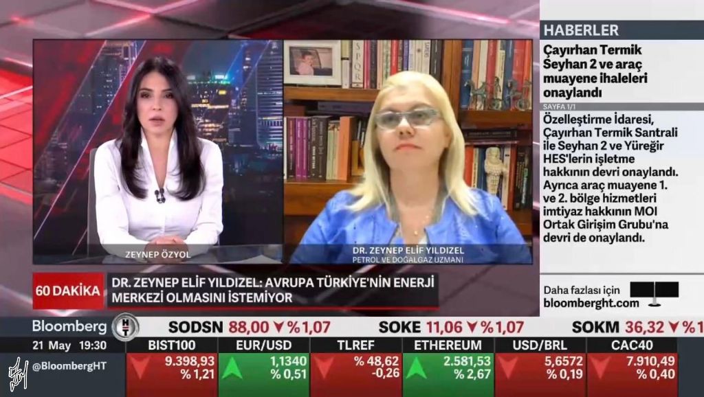 Enerji Gündeminde Ne Var? BloombergHT 21mays2025 60dakika