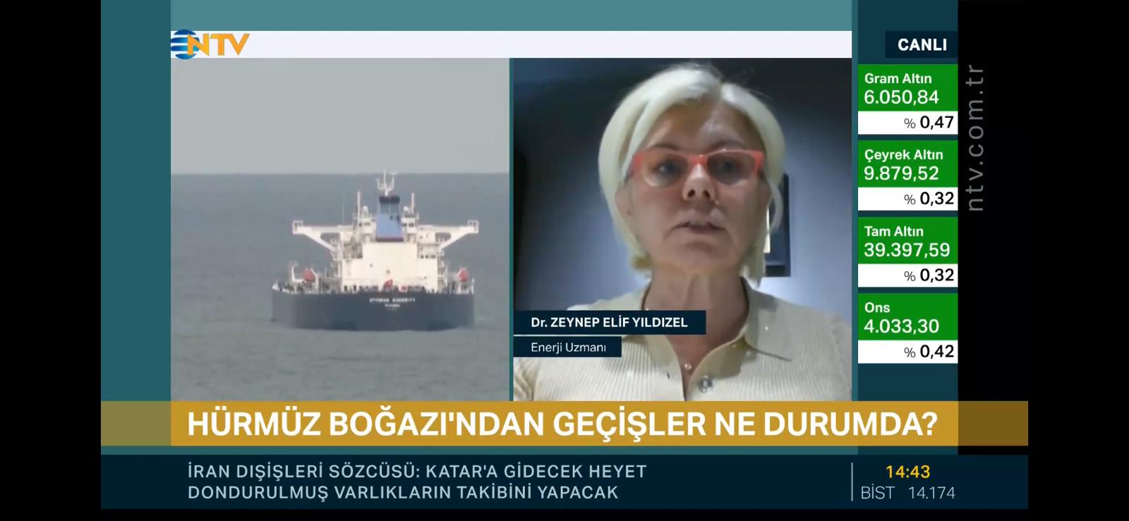 Hürmüz Boğazında Son Durum ve Petrol Fiyatlarına Etkisi