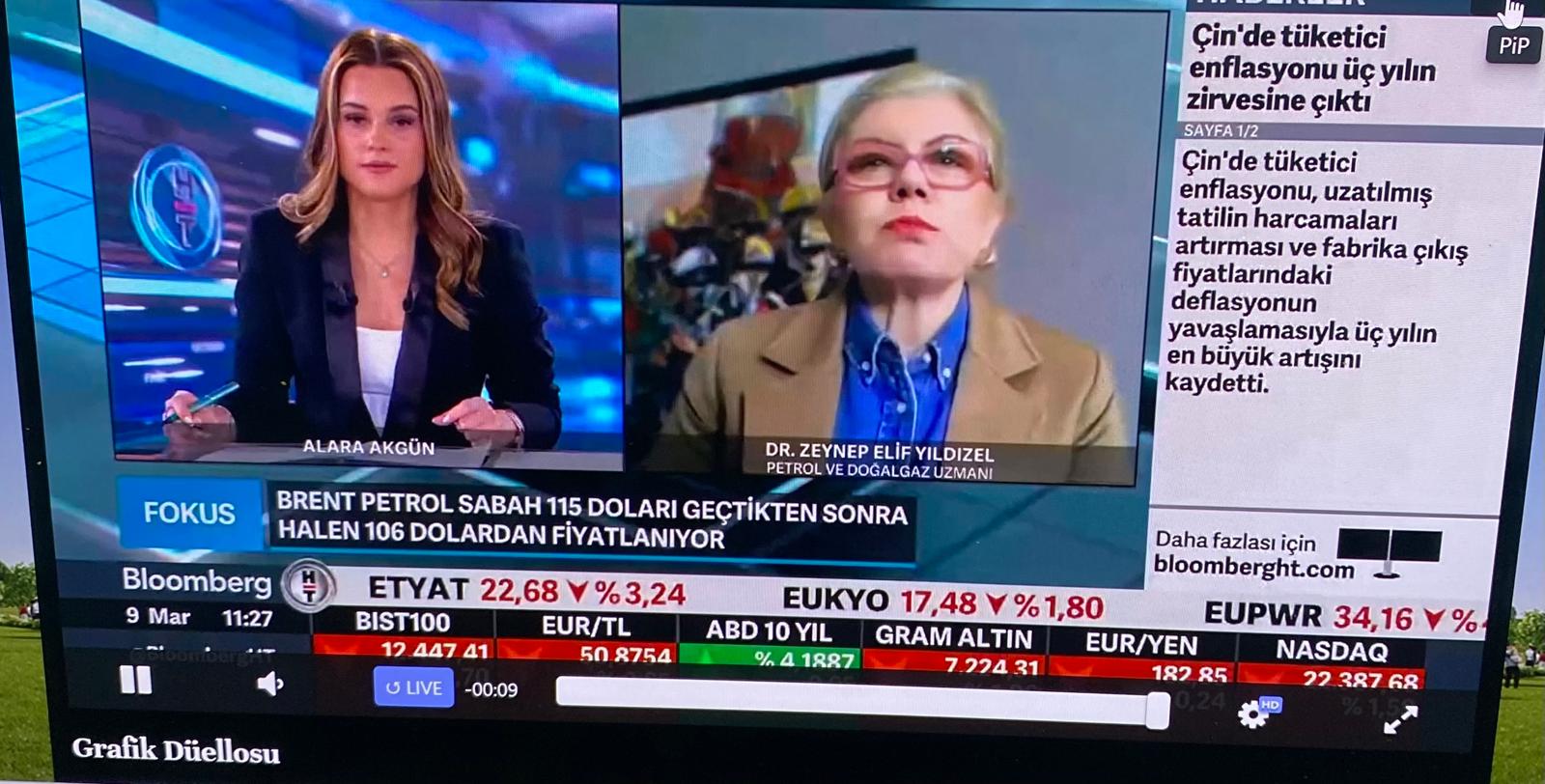 Hürmüz Boğazının Petrol ve Doğalgaz Fiyatlarına Etkisi_ 9 mart 2026 BloombergHT Fokus