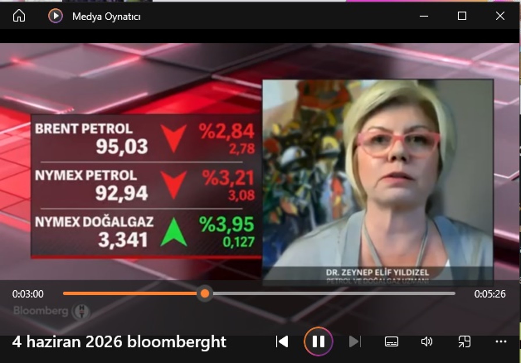 İran savaşının petrol fiyatlarına yansıması nasıl?